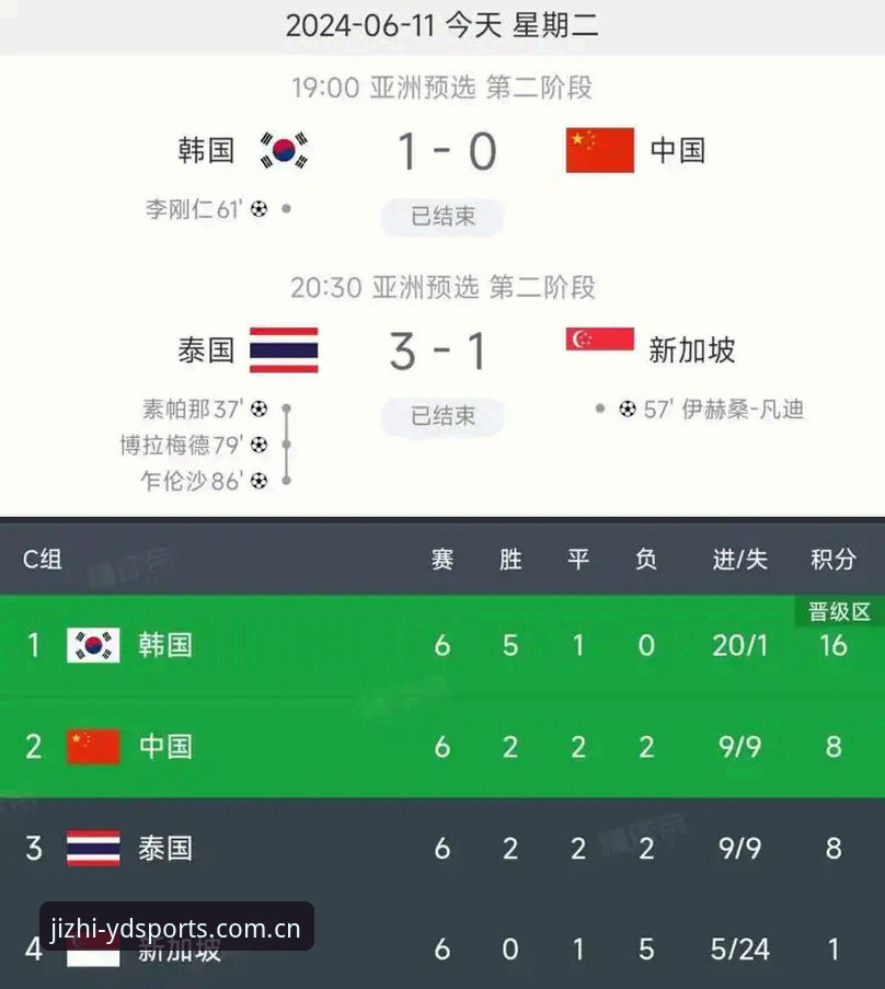 5个关键原因解析2026世界杯观赛困境：签证战火双重阻碍下的球迷体验指南